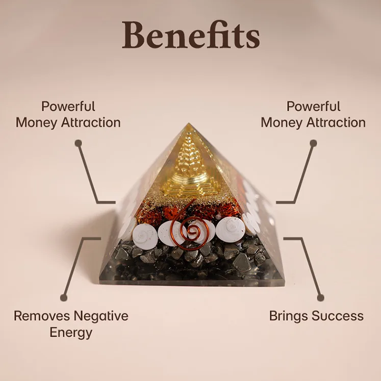 Siddh Lakshmi Yantra Pyramid - Image 2