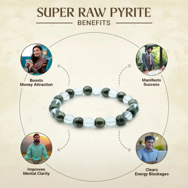 Super Raw Pyrite Bracelet - Image 3