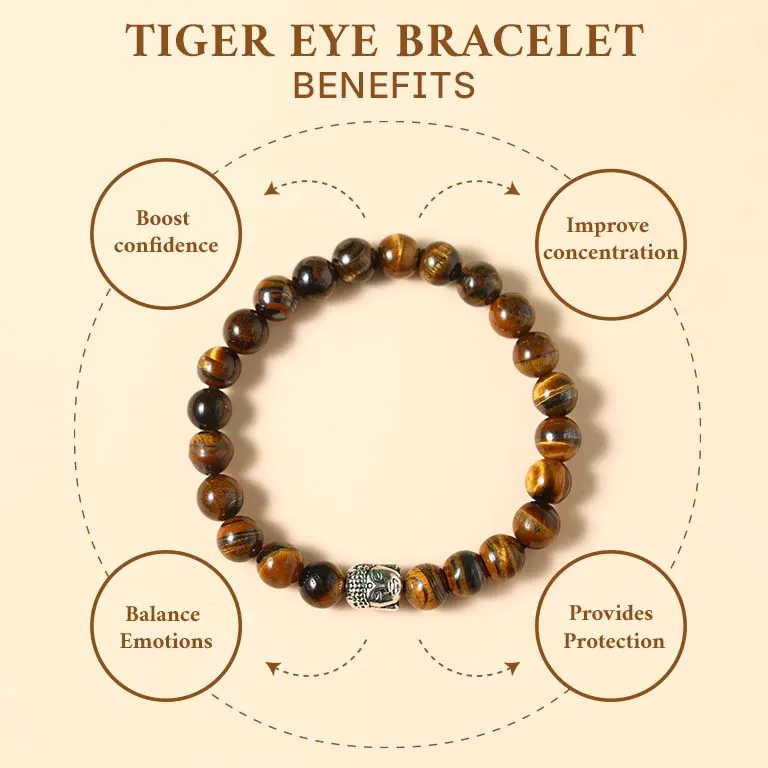 Tiger Eye Bracelet - Image 4