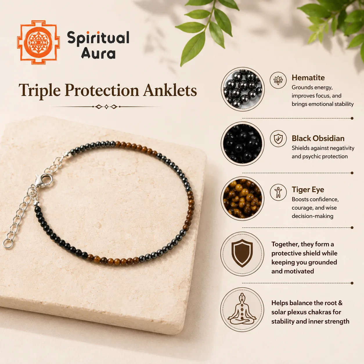 Triple Protection Anklet - Image 2